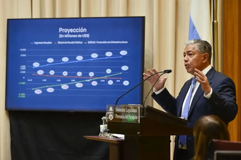 Neuquén prepara una emisión internacional de deuda por hasta US$500 millones