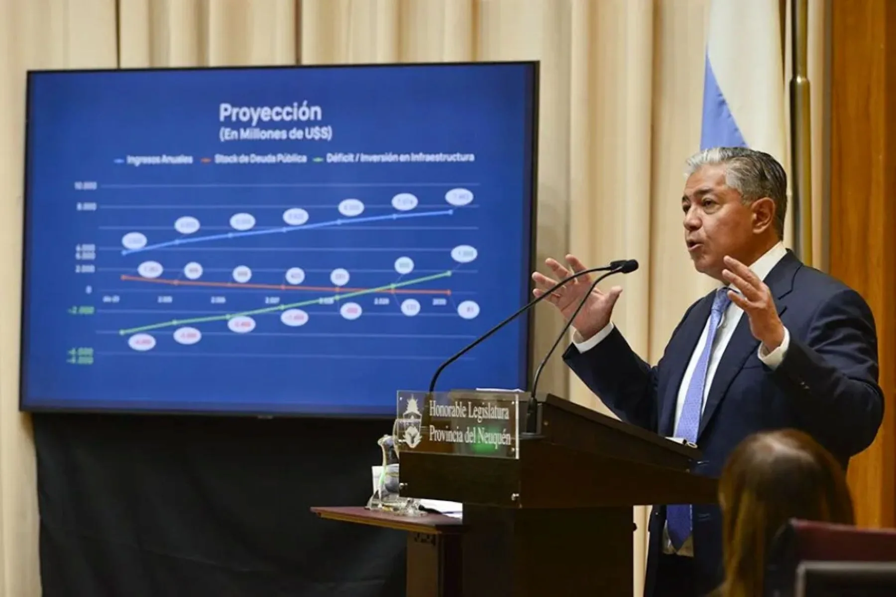 Neuquén prepara una emisión internacional de deuda por hasta US$500 millones